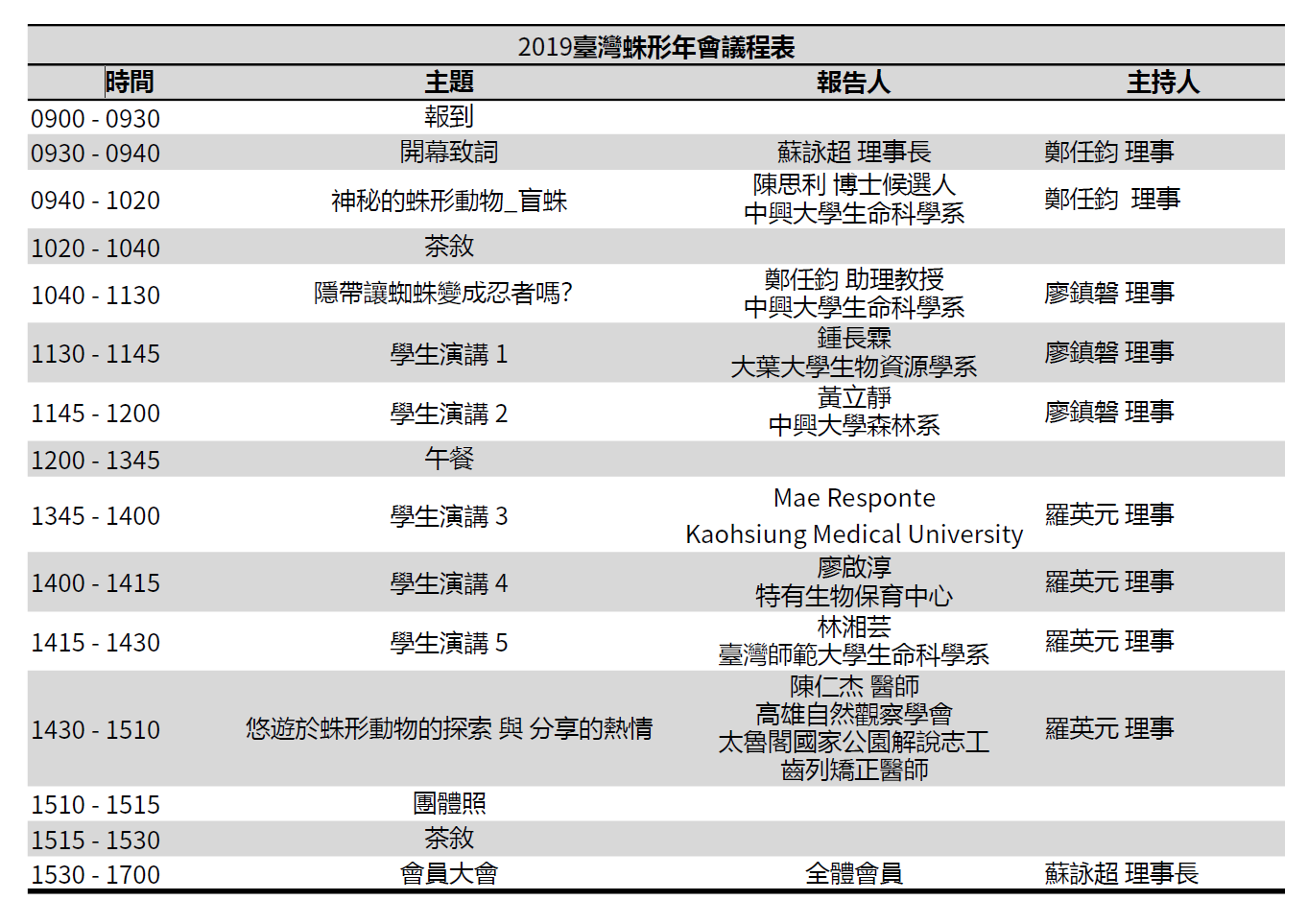 2019蛛形年會暨臺灣蛛形學會會員大會議程